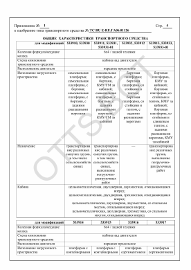 ОТТС ТС RU E-RU.ГА06.01126 — превью документа