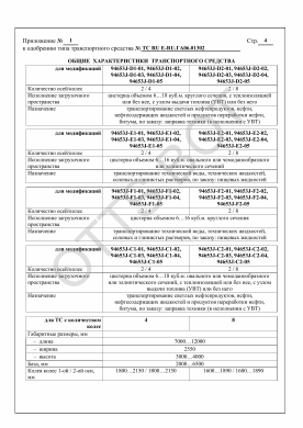 ОТТС ТС RU E-RU.ГА06.01302 — превью документа