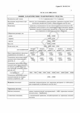ОТТС ТС RU E-RU.МР02.00028 — превью документа