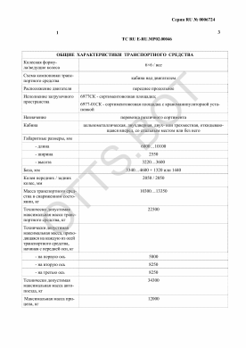 ОТТС ТС RU E-RU.МР02.00046 — превью документа