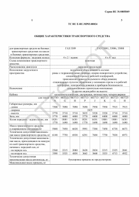 ОТТС ТС RU E-RU.МР03.00024 — превью документа