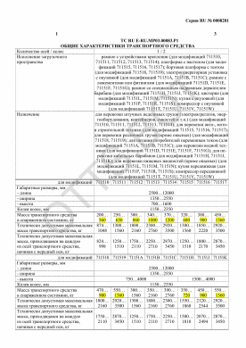 ОТТС ТС RU E-RU.МР03.00083.Р1 — превью документа