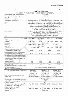 ОТТС ТС RU E-RU.МР03.00162 — превью документа