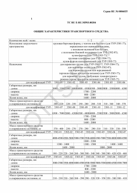 ОТТС ТС RU E-RU.МР03.00204 — превью документа