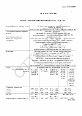 ОТТС ТС RU E-RU.МР03.00517 — превью документа