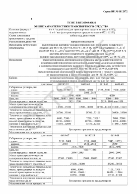 ОТТС ТС RU E-RU.МР03.00832 — превью документа