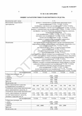 ОТТС ТС RU E-RU.МР03.00902 — превью документа