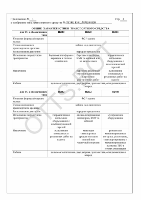 ОТТС ТС RU E-RU.МР03.01120 — превью документа