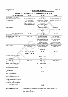ОТТС ТС RU E-RU.МР03.01146 — превью документа