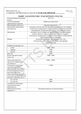 ОТТС ТС RU E-RU.МР03.01148 — превью документа