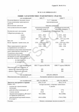 ОТТС ТС RU E-RU.МТ02.00245.Р1 — превью документа