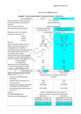ОТТС ТС RU E-RU.МТ02.00245.Р6 — превью документа