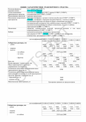 ОТТС ТС RU E-RU.МТ02.00436.Р1 — превью документа