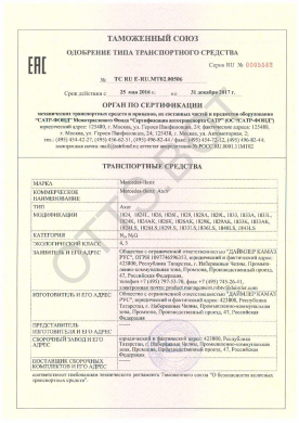 ОТТС ТС RU E-RU.МТ02.00506 — превью документа