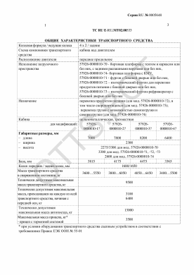 ОТТС ТС RU E-RU.МТ02.00533 — превью документа