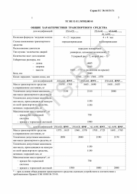 ОТТС ТС RU E-RU.МТ02.00548 — превью документа