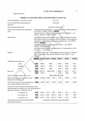 ОТТС ТС RU E-RU.МТ02.00752.Р2 — превью документа
