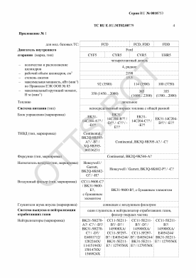 ОТТС ТС RU E-RU.МТ02.00779 — превью документа