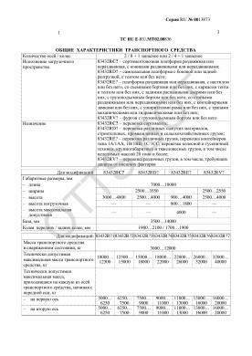 ОТТС ТС RU E-RU.МТ02.00836 — превью документа