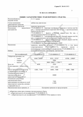 ОТТС ТС RU E-RU.МТ02.00854 — превью документа