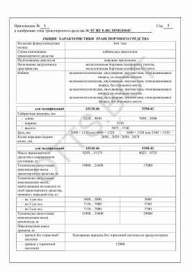 ОТТС ТС RU E-RU.МТ02.01043 — превью документа