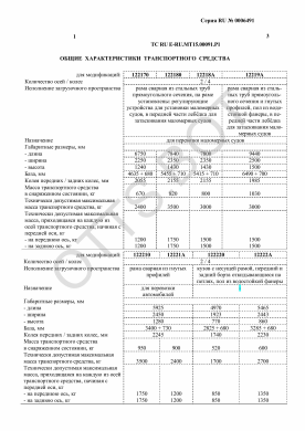 ОТТС ТС RU E-RU.МТ15.00091.Р1 — превью документа