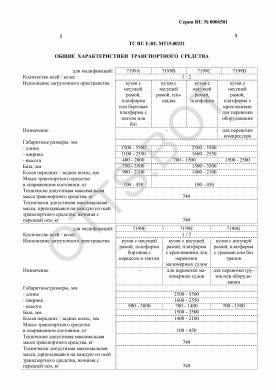 ОТТС ТС RU E-RU.МТ15.00221 — превью документа
