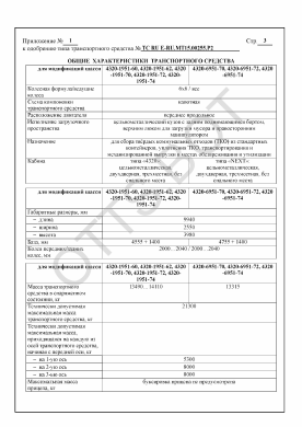 ОТТС ТС RU E-RU.МТ15.00255.Р2 — превью документа