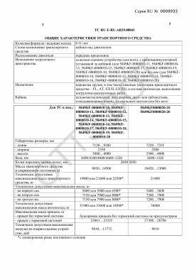 ОТТС ТС RU E-RU.МТ15.00313 — превью документа
