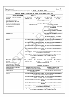 ОТТС ТС RU E-RU.МТ15.00477 — превью документа