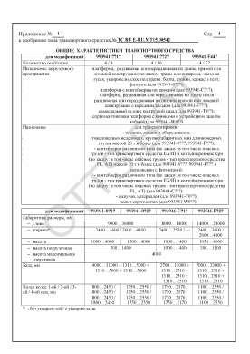 ОТТС ТС RU E-RU.МТ15.00542 — превью документа