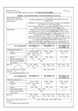 ОТТС ТС RU E-RU.МТ15.00545 — превью документа