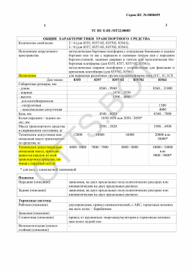 ОТТС ТС RU E-RU.МТ22.00003 — превью документа