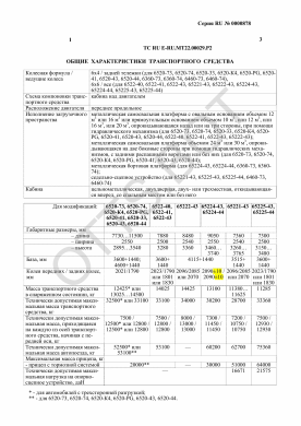 ОТТС ТС RU E-RU.МТ22.00029.Р2 — превью документа