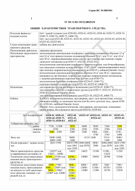 ОТТС ТС RU E-RU.МТ22.00029.Р6 — превью документа
