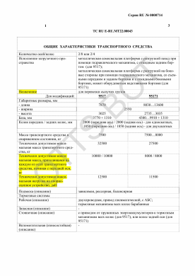 ОТТС ТС RU E-RU.МТ22.00043 — превью документа