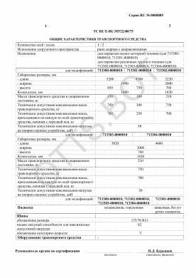 ОТТС ТС RU E-RU.МТ22.00175 — превью документа