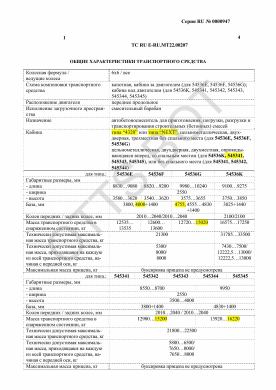ОТТС ТС RU E-RU.МТ22.00207 — превью документа