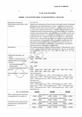 ОТТС ТС RU E-RU.МТ22.00287 — превью документа