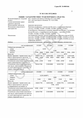 ОТТС ТС RU E-RU.МТ22.00626 — превью документа