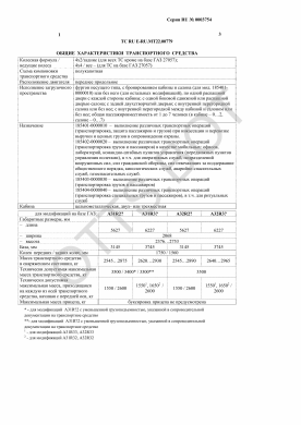 ОТТС ТС RU E-RU.МТ22.00779 — превью документа