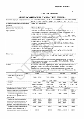 ОТТС ТС RU E-RU.МТ22.00869 — превью документа