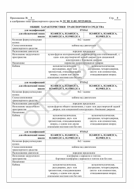 ОТТС ТС RU E-RU.МТ25.00126 — превью документа