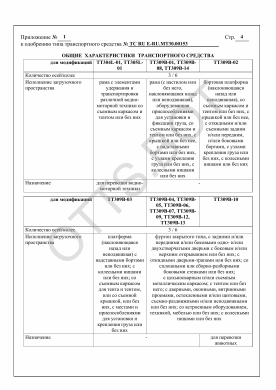 ОТТС ТС RU E-RU.МТ30.00153 — превью документа