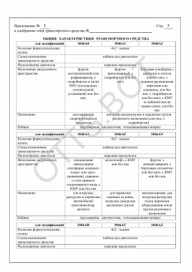 ОТТС ТС RU E-RU.МТ30.00291 — превью документа