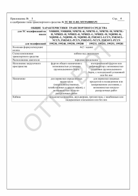 ОТТС ТС RU E-RU.МТ35.00083.Р2 — превью документа