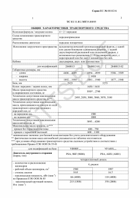 ОТТС ТС RU E-RU.МТ35.00095 — превью документа