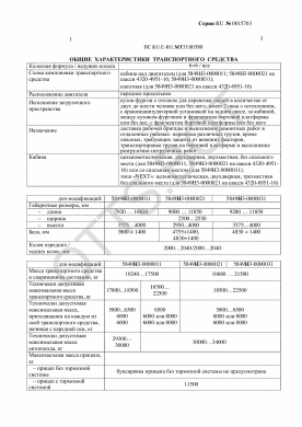 ОТТС ТС RU E-RU.МТ35.00380 — превью документа