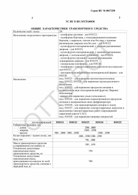 ОТТС ТС RU E-RU.МТ35.00436 — превью документа