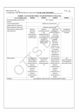 ОТТС ТС RU E-RU.МТ35.00513 — превью документа